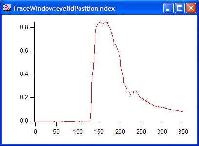 TraceWindow