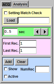 Analysis Tab