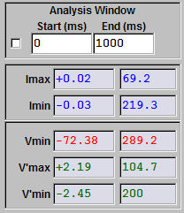 Analysis Window