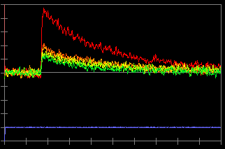 Temporal Filter
