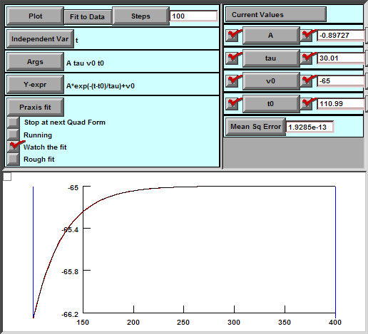 FunctionFitter