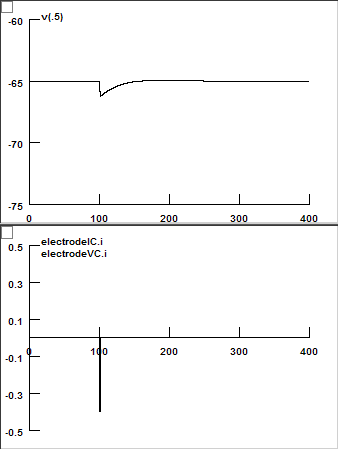 Time Constant