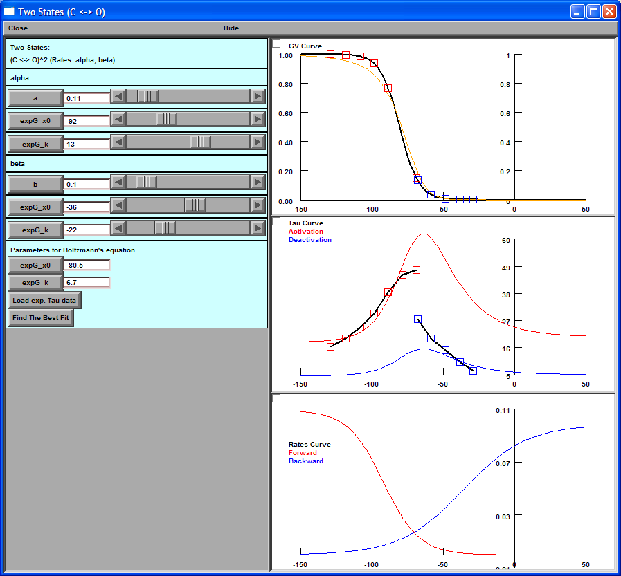 Kinetic Scheme