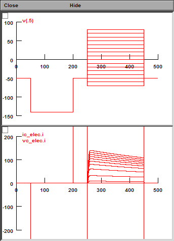 Voltage and Current Traces