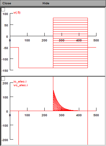 Voltage and Current Traces
