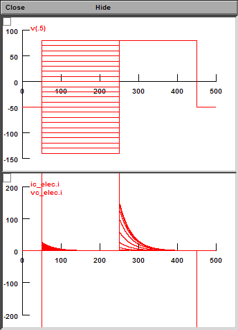 Voltage and Current Traces