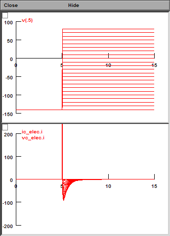 Voltage and Current Traces