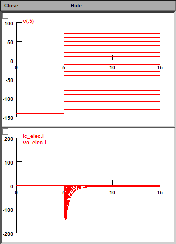 Voltage and Current Traces