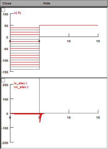 Voltage and Current Traces