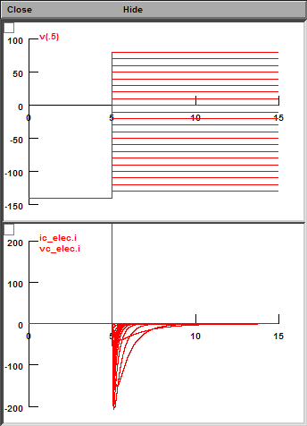 Voltage and Current Traces