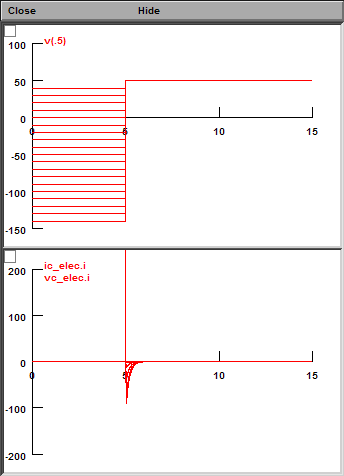 Voltage and Current Traces