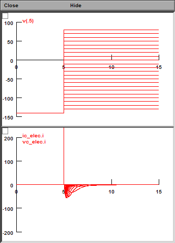 Voltage and Current Traces