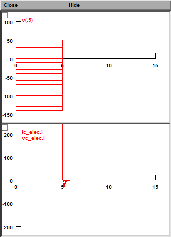Voltage and Current Traces