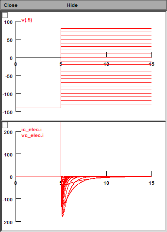 Voltage and Current Traces