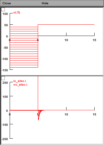 Voltage and Current Traces