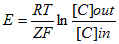 Nernst Equation